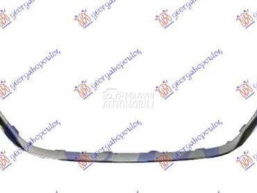 NEMA- OKVIR PVC MASKE... za Renault Arkana za 2020. god.