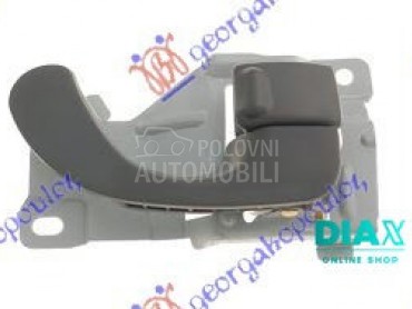 KVAKA PREDNJIH/ZADNJIH VRATA U za Mitsubishi Lancer od 1997. do 2004. god.