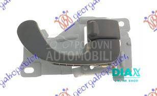 KVAKA PREDNJIH/ZADNJIH VRATA U