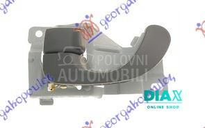 KVAKA PREDNJIH/ZADNJIH VRATA U