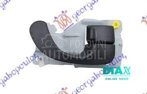 KVAKA PREDNJIH/ZADNJIH VRATA U