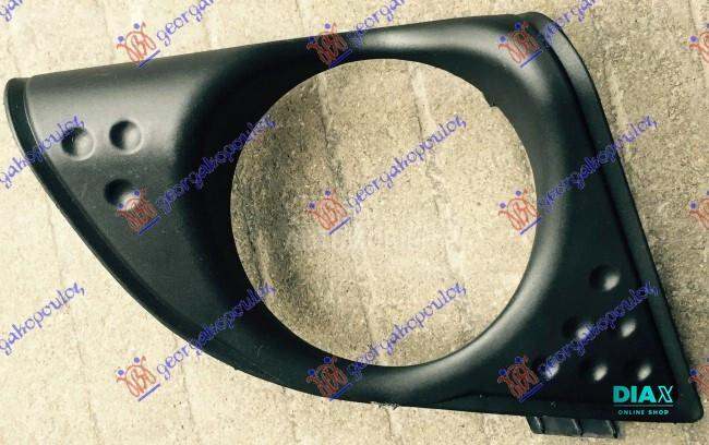 RESETKA PREDNJEG BRANIKA (SA M