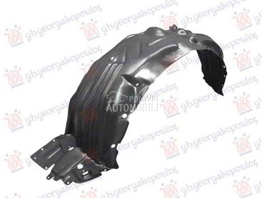 POTKRILO PLASTICNO Levo za Toyota Yaris za 2020. god.