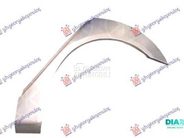 RUB 4 VRATA za Honda Accord od 2008. do 2015. god.