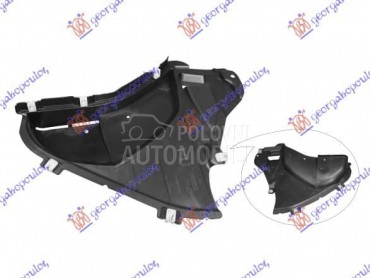 POTKRILO Desno za BMW Serija 5 od 2016. do 2020. god.