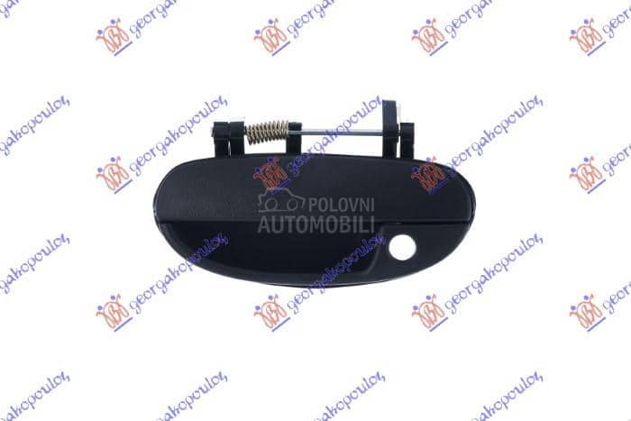 KVAKA PREDNJIH VRATA...