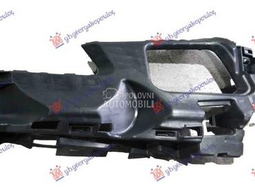 NOSAC PREDNJEG BRANIKA Desno za Audi A3 od 2020. do 2024. god.