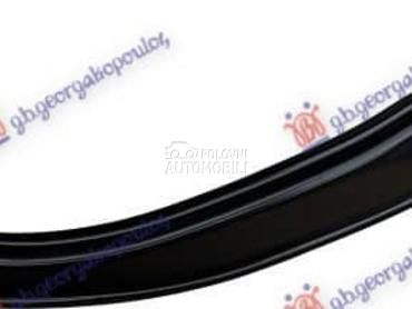 NOSAC FARA METALNI Desno za Mercedes Benz SLC Klasa za 2016. god.