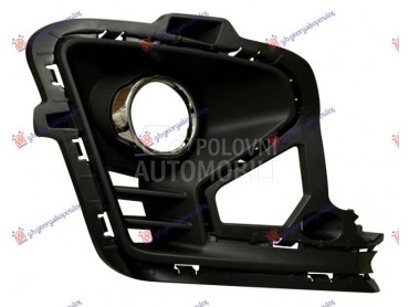 RESETKA PREDNJEG BRANIKA Desno za Kia Rio za 2020. god.