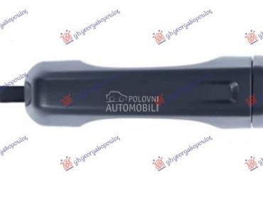 KVAKA GEPEK VRATA SPOLJASNJA za Jeep Wrangler za 2018. god.