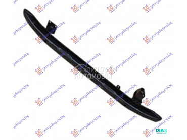 SINA PREDNJEG BRANIKA za Škoda Felicia od 1998. do 2001. god.