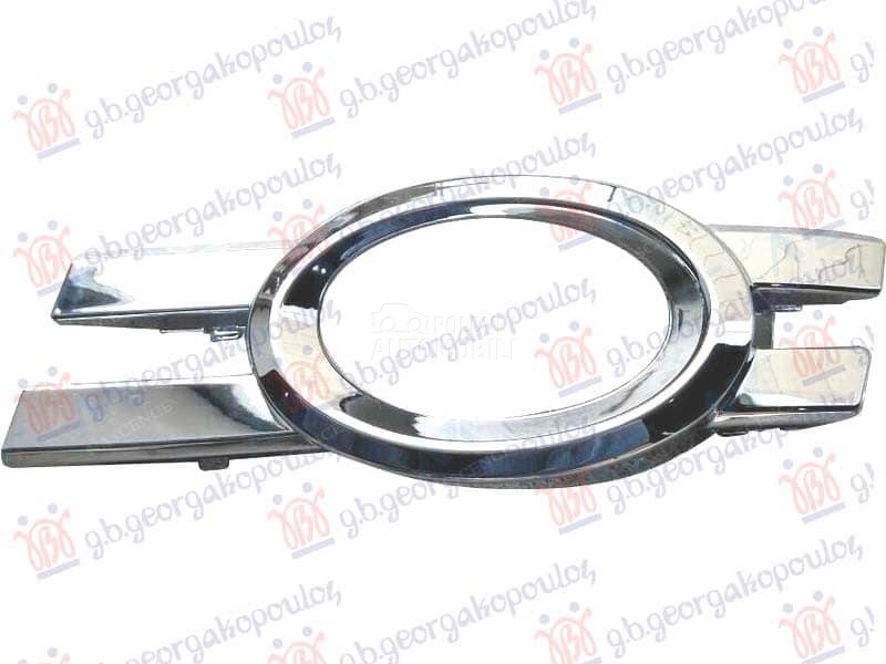 RESETKA PREDNJEG BRANIKA...