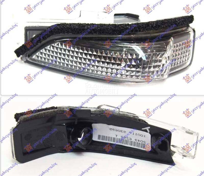 MIGAVAC U RETROVIZORU Levo