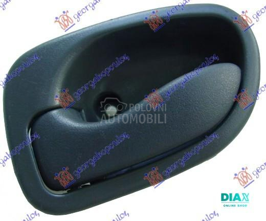 KVAKA PREDNJIH/ZADNJIH VRATA U