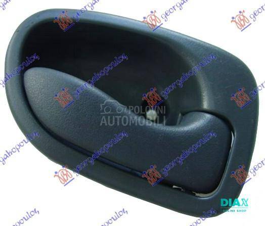 KVAKA PREDNJIH/ZADNJIH VRATA U