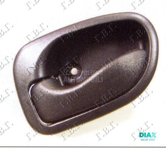 KVAKA PREDNJIH/ZADNJIH VRATA U