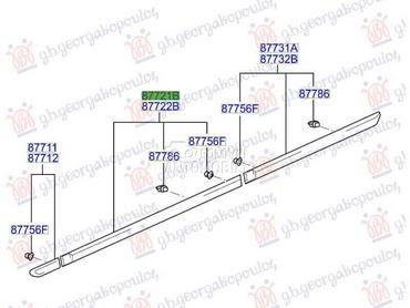 LAJSNA PREDNJIH VRATA... za Hyundai Matrix od 2001. do 2008. god.