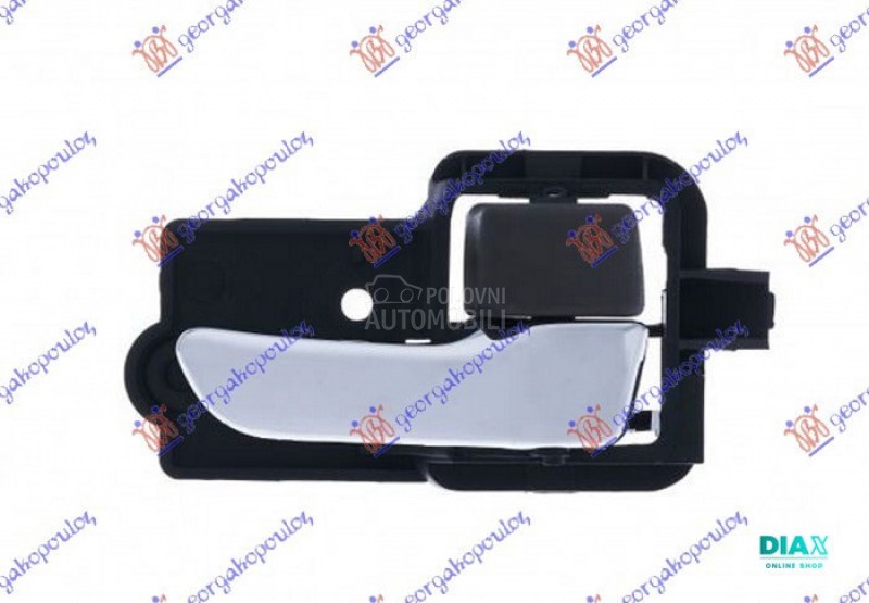 KVAKA PREDNJIH/ZADNJIH VRATA U