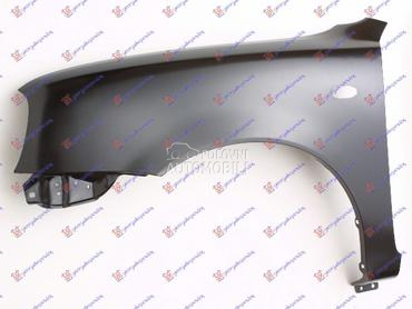 BLATOBRAN za Nissan Micra od 2000. do 2002. god.