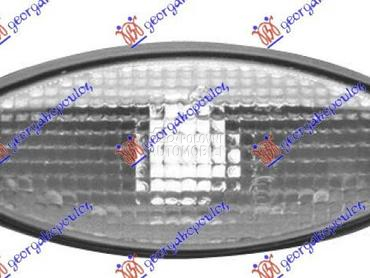 MIGAVAC U KRILU PROVIDNI za Nissan Micra od 1998. do 2000. god.