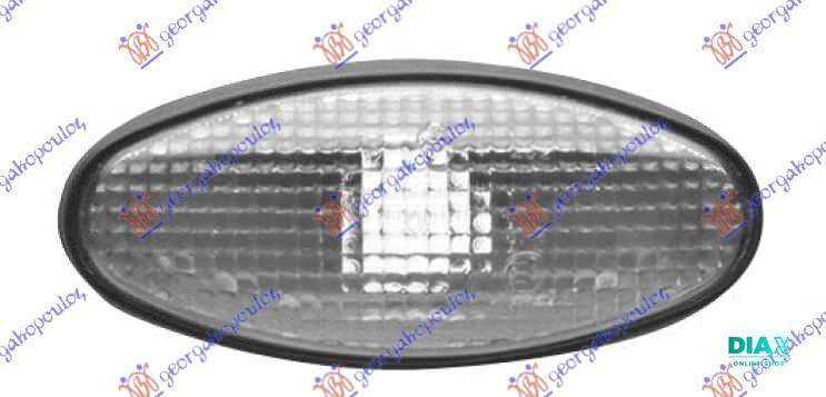 MIGAVAC U KRILU PROVIDNI