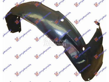 POTKRILO PLASTICNO Desno za Renault Twingo od 1992. do 1998. god.