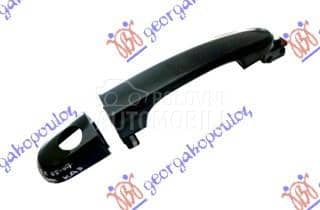 KVAKA PREDNJIH VRATA...