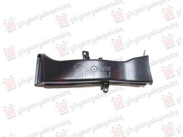 USMERIVAC VAZDUHA PREDNJI... za BMW Serija 4 od 2000. do 2020. god.