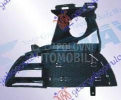 RESETKA PREDNJEG BRANIKA Desno