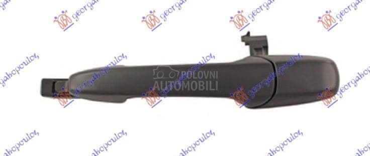 KVAKA ZADNJIH VRATA...