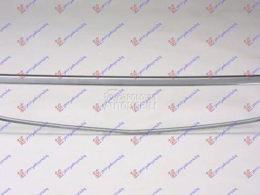 OKVIR PVC MASKE za Honda Civic od 1999. do 2000. god.