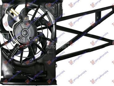 VENTILATOR KLIME KOMPLET za Opel Vectra B od 1999. do 2002. god.