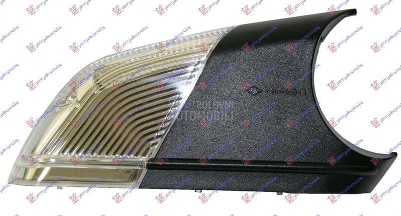 MIGAVAC U RETROVIZORU Desno