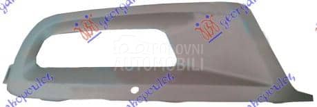 RESETKA PREDNJEG BRANIKA Desno