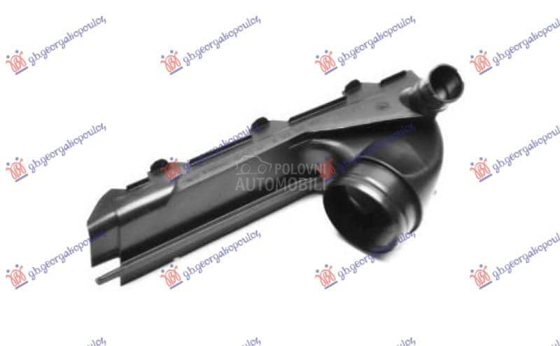 NEMA- USMERIVAC VAZDUHA...