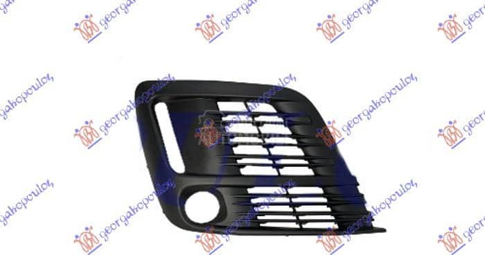 RESETKA PREDNJEG BRANIKA Desno