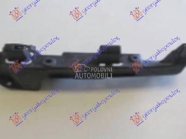 NOSAC PREDNJEG BLATOBRANA Levo za Renault Kangoo od 2013. do 2021. god.