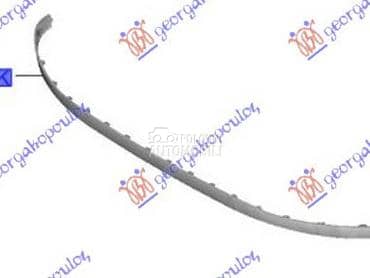 SPOJLER PREDNJEG BRANIKA za Hyundai i10 za 2023. god.