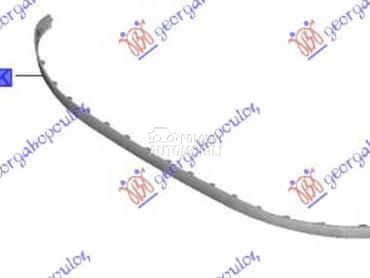 SPOJLER PREDNJEG BRANIKA za Hyundai i10 od 2019. do 2023. god.