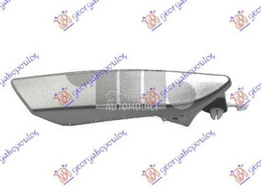 KVAKA PREDNJIH/ZADNJIH... za Fiat Punto od 2009. do 2012. god.