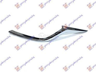 LAJSNA PVC MASKE DONJA... za Mazda 6 od 2016. do 2018. god.