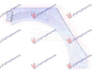 RUB 5 VRATA Desno za Renault Megane od 2005. do 2008. god.