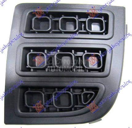 RESETKA PREDNJEG BRANIKA...