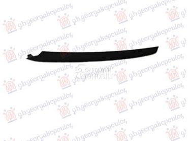 LAJSNA RESETKE PREDNJEG... za Porsche Cayenne od 2015. do 2018. god.