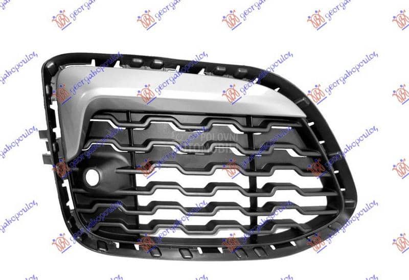 RESETKA PREDNJEG BRANIKA...