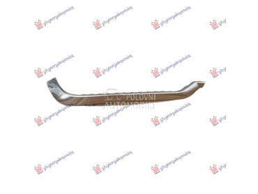 LAJSNA ZADNJEG BRANIKA... za Audi A5 za 2019. god.