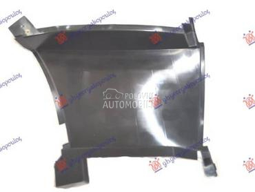 USMERIVAC VAZDUHA PREDNJEG... za Hyundai i30 za 2020. god.