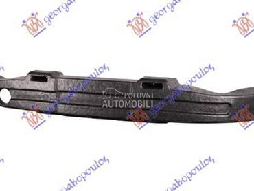 APSORBER PREDNJEG BRANIKA za Volkswagen Jetta od 2010. do 2014. god.