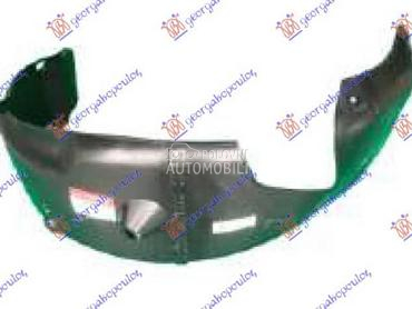 POTKRILO Desno za Kia Rio od 2017. do 2020. god.