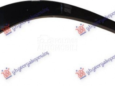 LAJSNA PREDNJEG BRANIKA... za Mercedes Benz CLA Klasa za 2023. god.